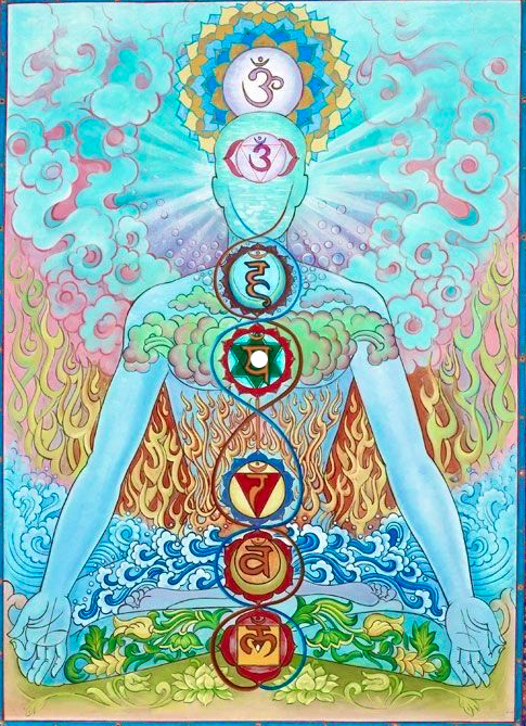 www.sanatansociety.com