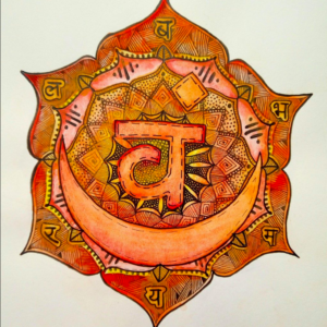 Swadisthana chakra (hartigyoga.com)